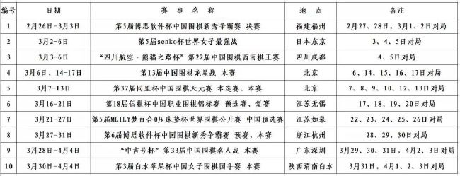 目前，他参加对阵博洛尼亚的比赛的可能性微乎其微，但教练组并不排除他快速康复的可能性。